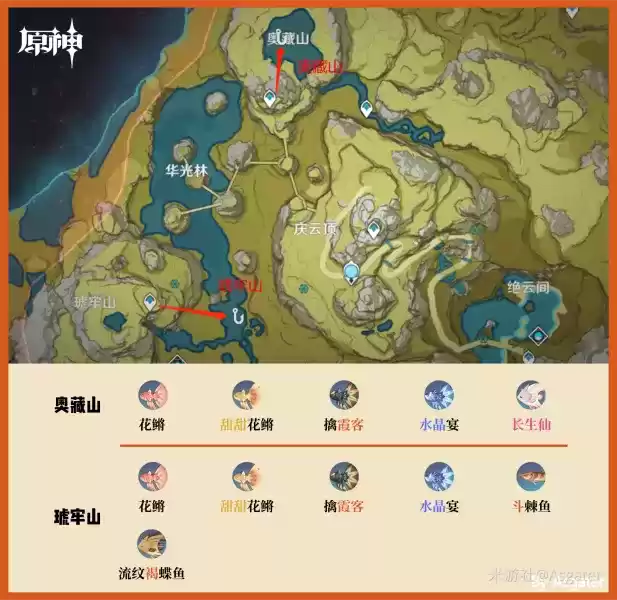 原神璃月钓鱼点在哪 原神璃月钓鱼点分布图