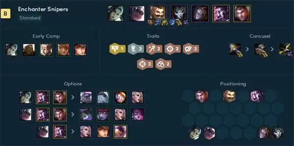 云顶之弈s6.5执法官阵容搭配推荐