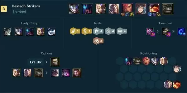 云顶之弈s6.5执法官阵容搭配推荐