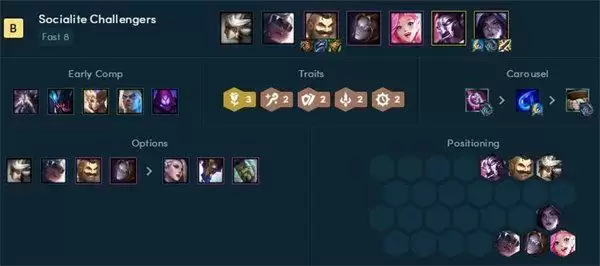 云顶之弈s6.5社交名流阵容搭配推荐