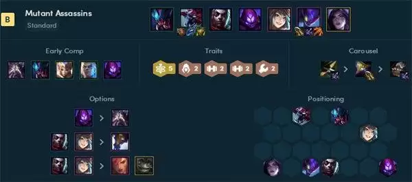 云顶之弈s6.5变异战士阵容搭配推荐