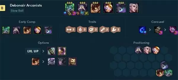 云顶之弈s6.5黑魔法师阵容搭配推荐