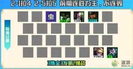 金铲铲之战s6.5三费赌狗阵容玩法介绍