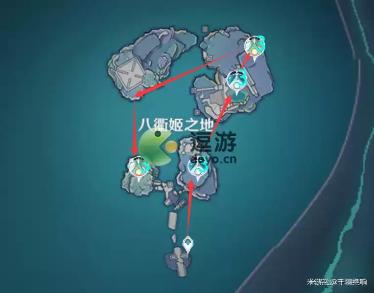 原神浮游核材料采集路线推荐