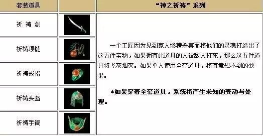 传奇祈祷套装隐藏属性