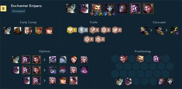 云顶之弈s6.5白魔法师阵容搭配推荐