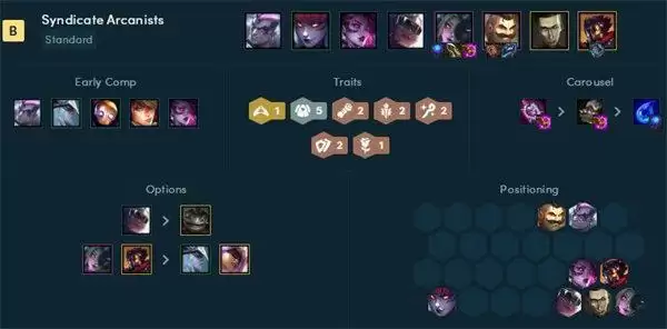 云顶之弈s6.5白魔法师阵容搭配推荐