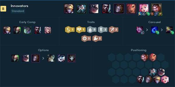 云顶之弈s6.5白魔法师阵容搭配推荐