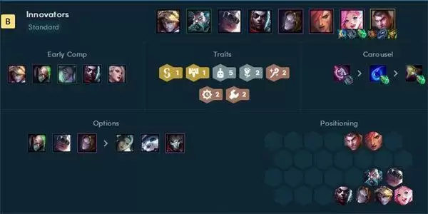 云顶之弈s6.5白魔法师阵容搭配推荐