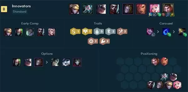 云顶之弈s6.5发明家阵容搭配推荐