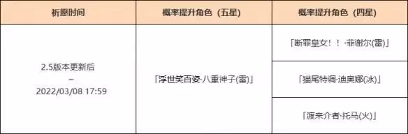 《原神》八重神子up池四星角色一览