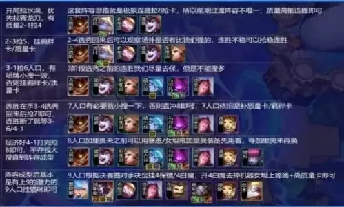 金铲铲之战重装秘术发条阵容搭配攻略2