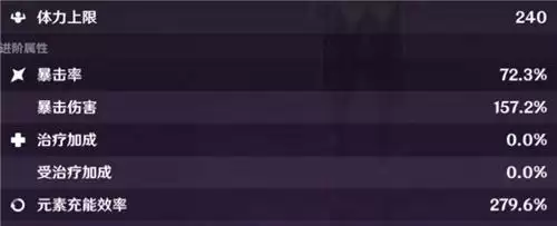 原神八重神子带暴击头还是爆伤头