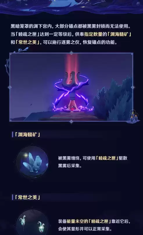 《原神》三界路飨祭传送锚点开启攻略