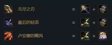 云顶之弈s6.5梦魇出装推荐