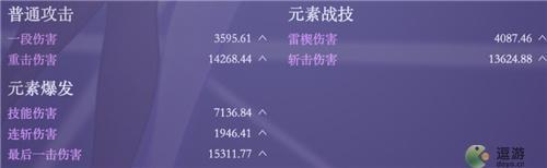 原神刻晴最新毕业面板属性一览