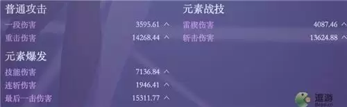 原神刻晴最新毕业面板属性一览