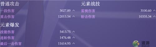 原神刻晴最新毕业面板属性一览