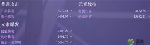 原神刻晴最新毕业面板属性一览