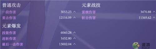 原神刻晴最新毕业面板属性一览