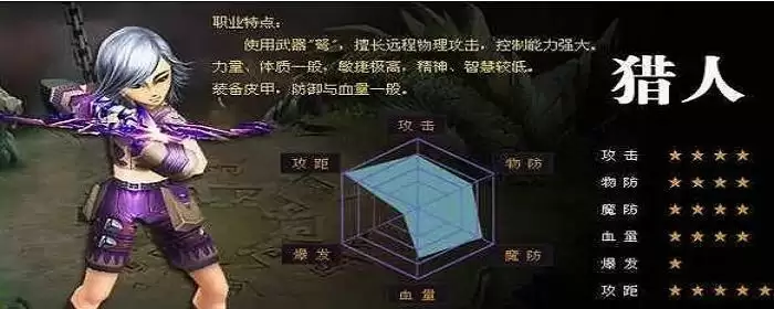 剑魂上古迷局怎么破_1 剑魂上古迷局怎么破