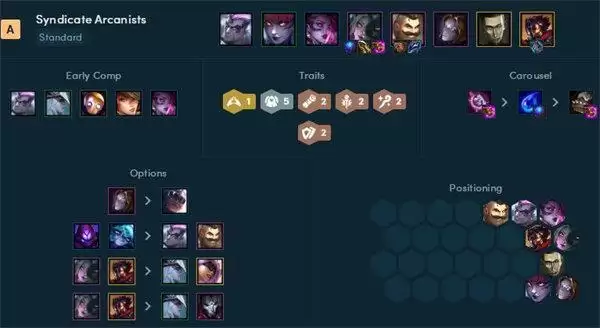 云顶之弈s6.5阿狸主c阵容搭配推荐