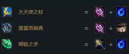 云顶之弈烈娜塔出装推荐