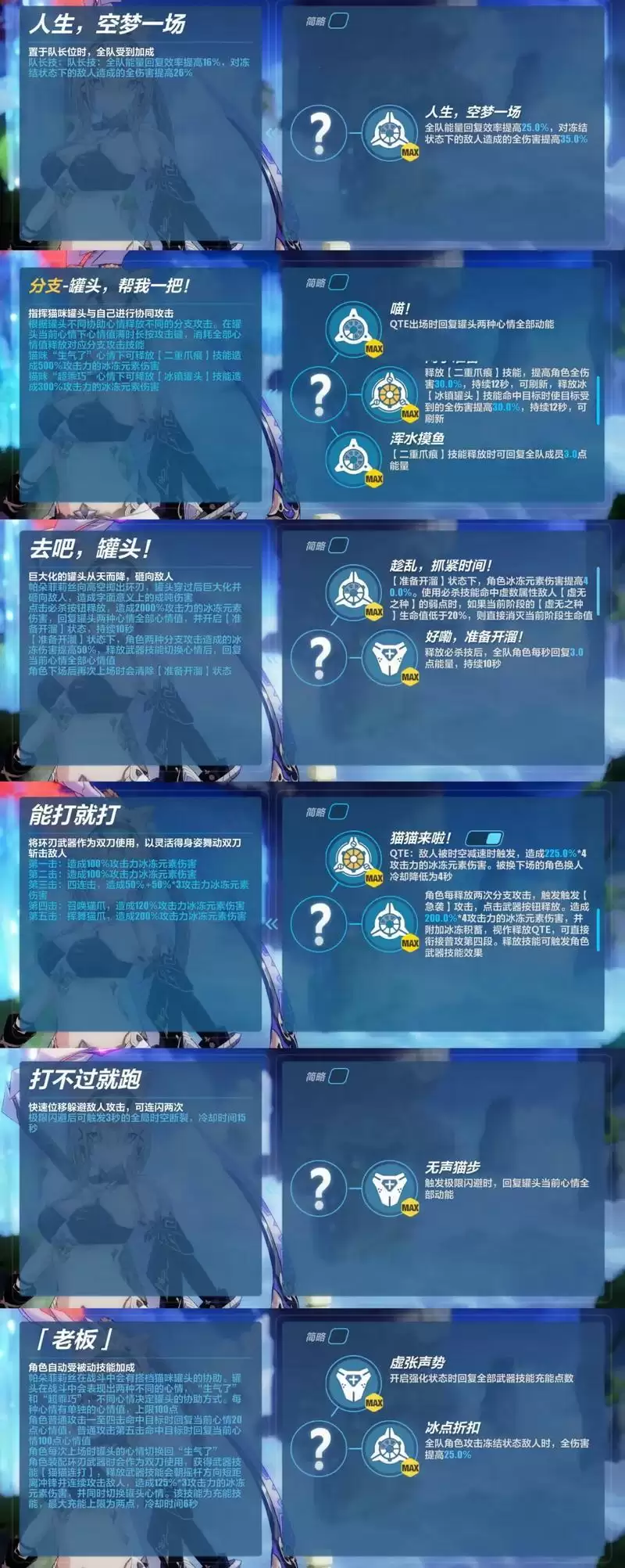 崩坏3帕朵菲莉丝怎么样?帕朵菲莉丝技能一览图片14