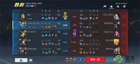 漫威超级战争新手打野思路分享