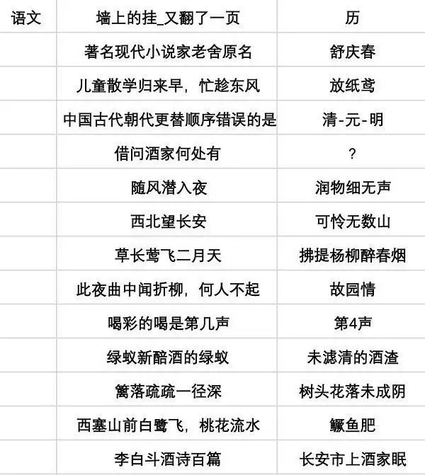 《当代人生》高考题答案大全