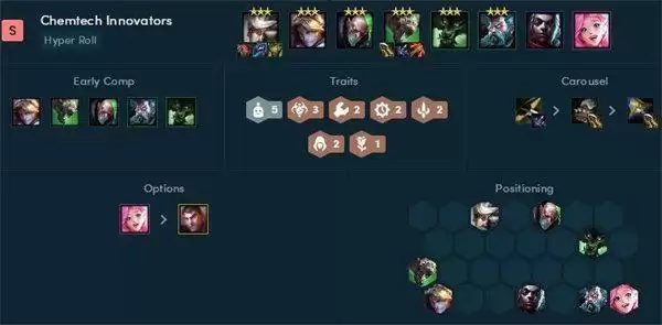 云顶之弈阵容推荐最新2022 霓虹之夜s6.5版本阵容大全