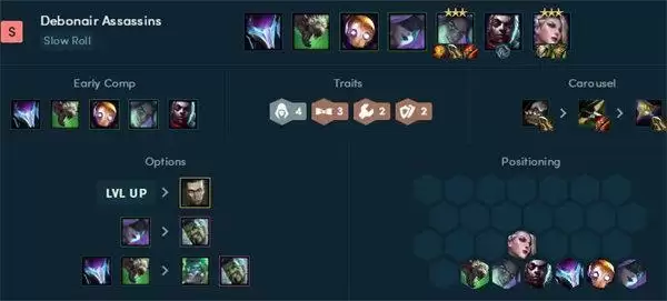 云顶之弈阵容推荐最新2022 霓虹之夜s6.5版本阵容大全