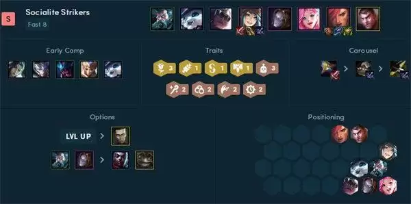 云顶之弈阵容推荐最新2022 霓虹之夜s6.5版本阵容大全