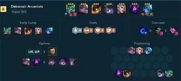 云顶之弈阵容推荐最新2022 霓虹之夜s6.5版本阵容大全