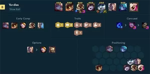 云顶之弈阵容推荐最新2022 霓虹之夜s6.5版本阵容大全