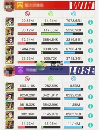 小浣熊百将传穆弘阵容搭配推荐