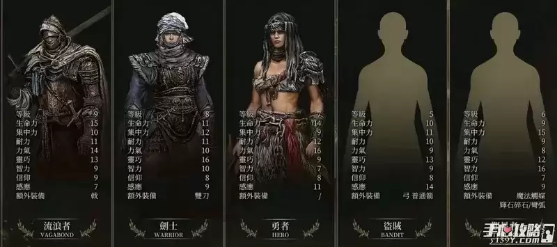 《艾尔登法环》100物防盾职业是哪个 《艾尔登法环》100物防盾职业是哪个