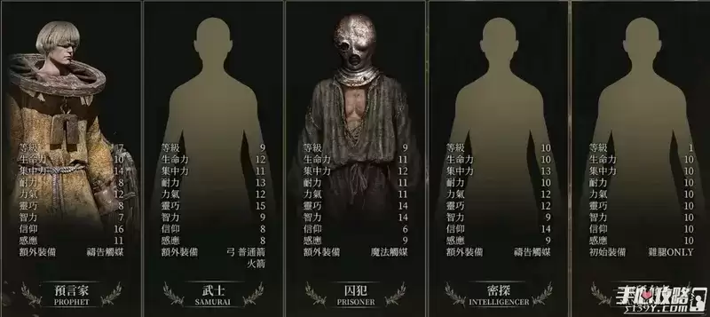 《艾尔登法环》100物防盾职业是哪个 《艾尔登法环》100物防盾职业是哪个