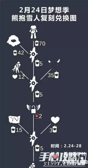 《光遇》雪人头套获取方法 《光遇》雪人头套获取方法