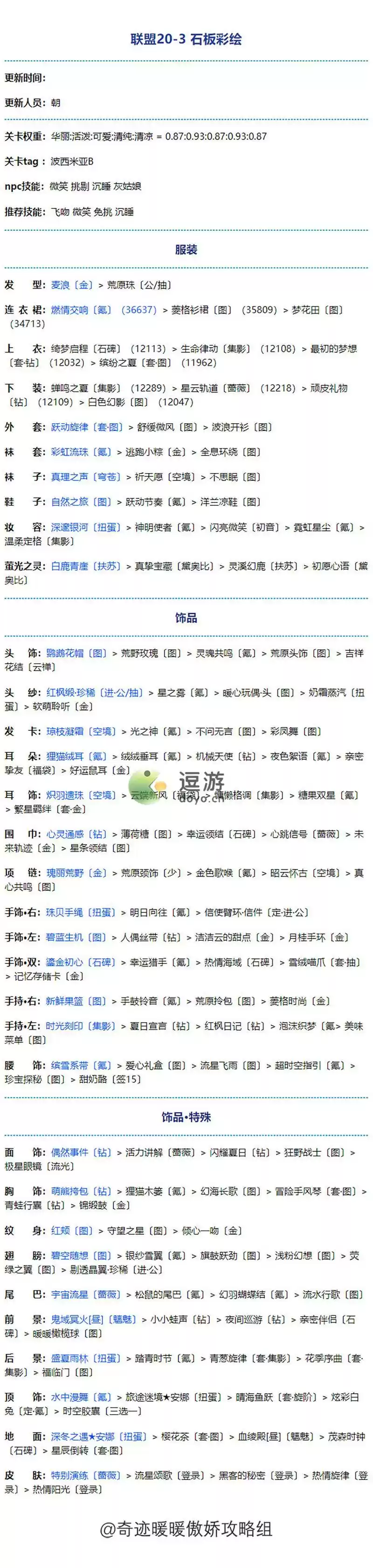 奇迹暖暖联盟20-3高分搭配攻略