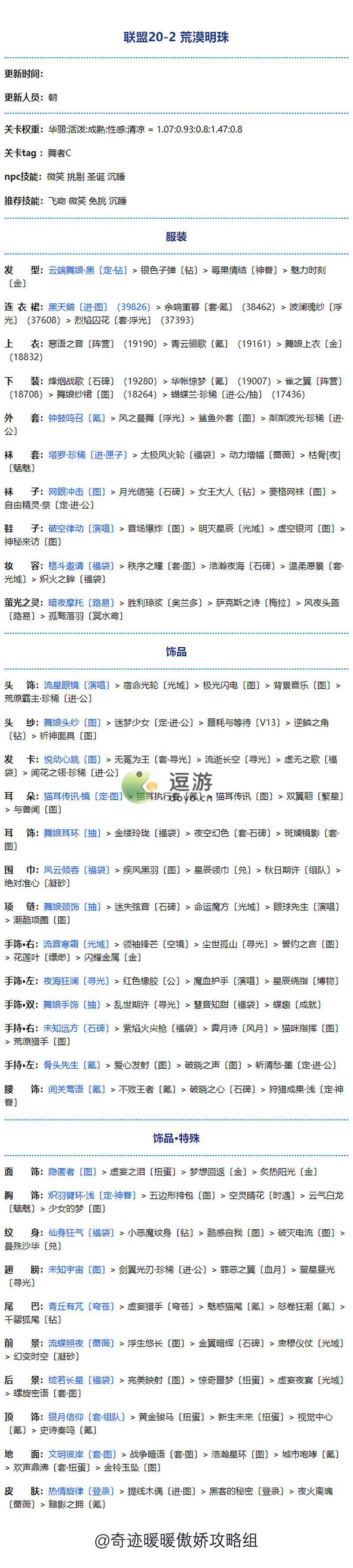 奇迹暖暖联盟20-2高分搭配攻略