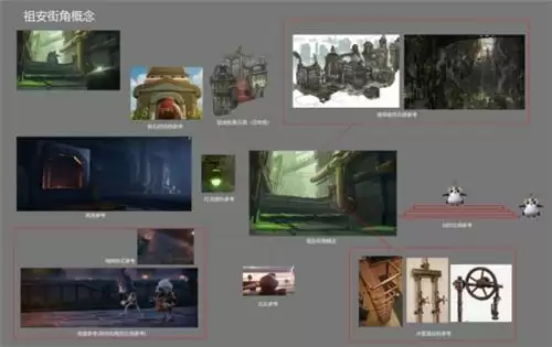 POPIC携手《英雄联盟》,打造一键五连式CG