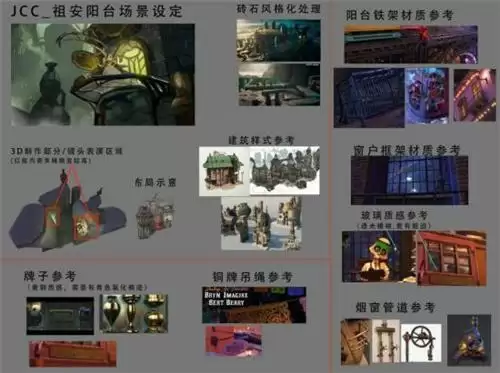 POPIC携手《英雄联盟》,打造一键五连式CG