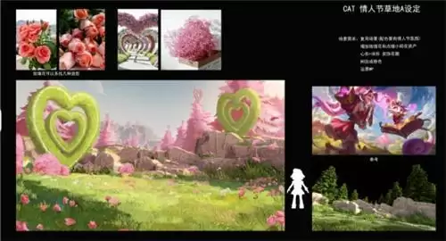 POPIC携手《英雄联盟》,打造一键五连式CG