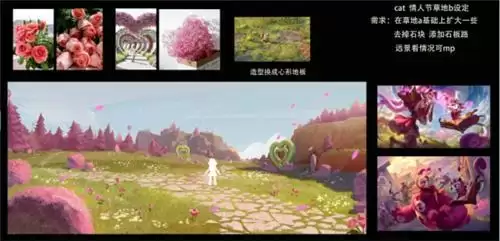 POPIC携手《英雄联盟》,打造一键五连式CG