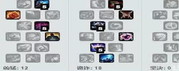 肉装阿卡丽怎么出装