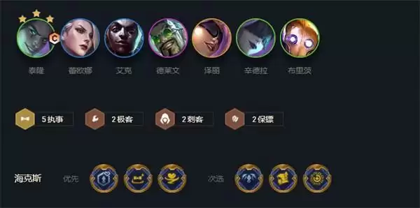 金铲铲之战执事阵容推荐大全