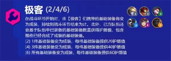 金铲铲之战霓虹之夜羁绊大全 s6.5版本新增羁绊效果解析图片1