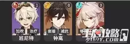 《原神》2.5角色强度一览