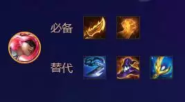 金铲铲之战泽丽出什么装备 装备推荐